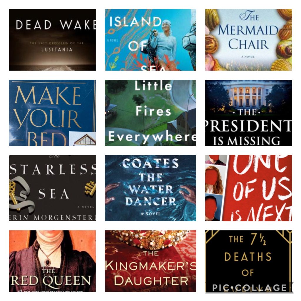 March Wrap Up